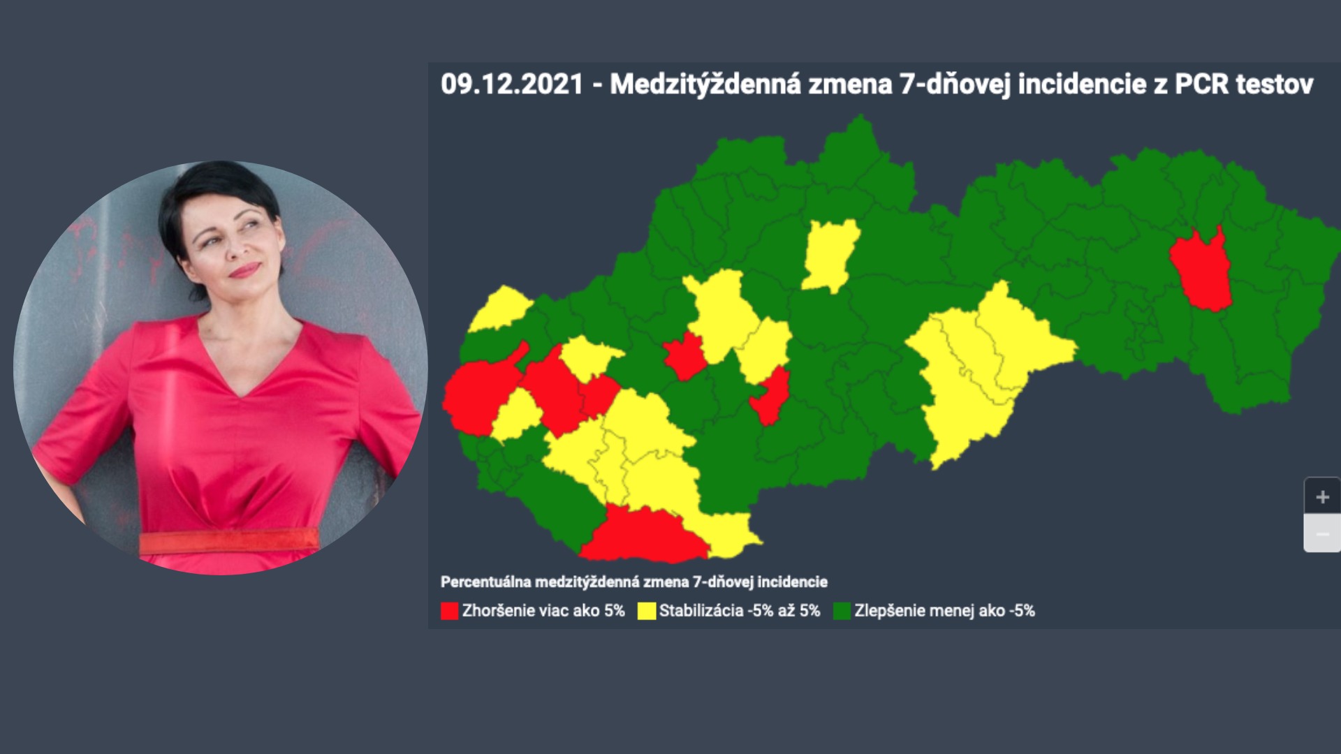 Aktuálna pandemická situácia na Slovensku