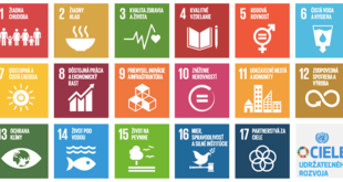 Agenda 2030